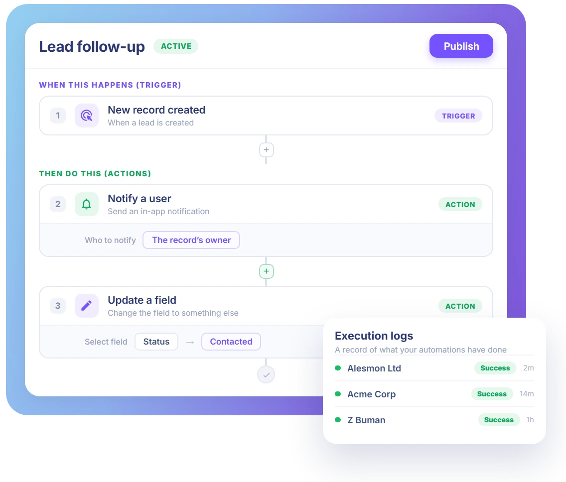 Artilo automation builder with a new-record trigger, a notify action and an update-field action