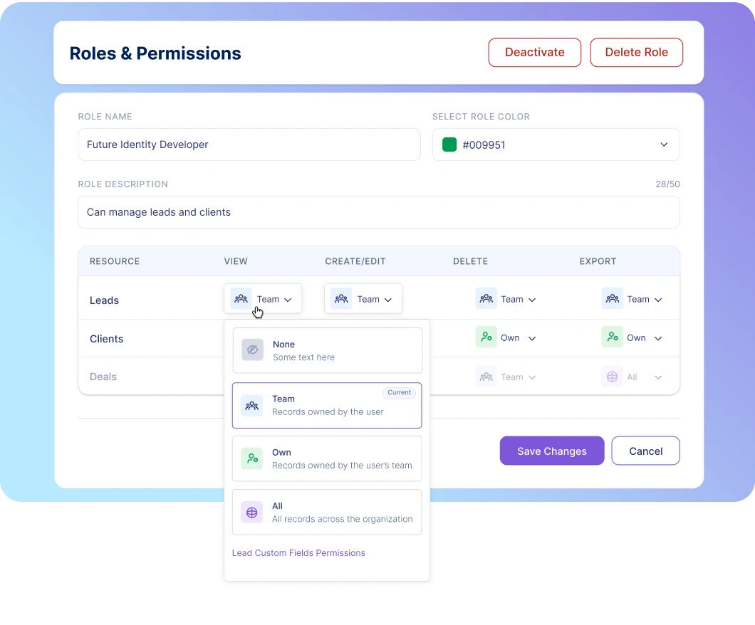 Artilo roles and permissions matrix